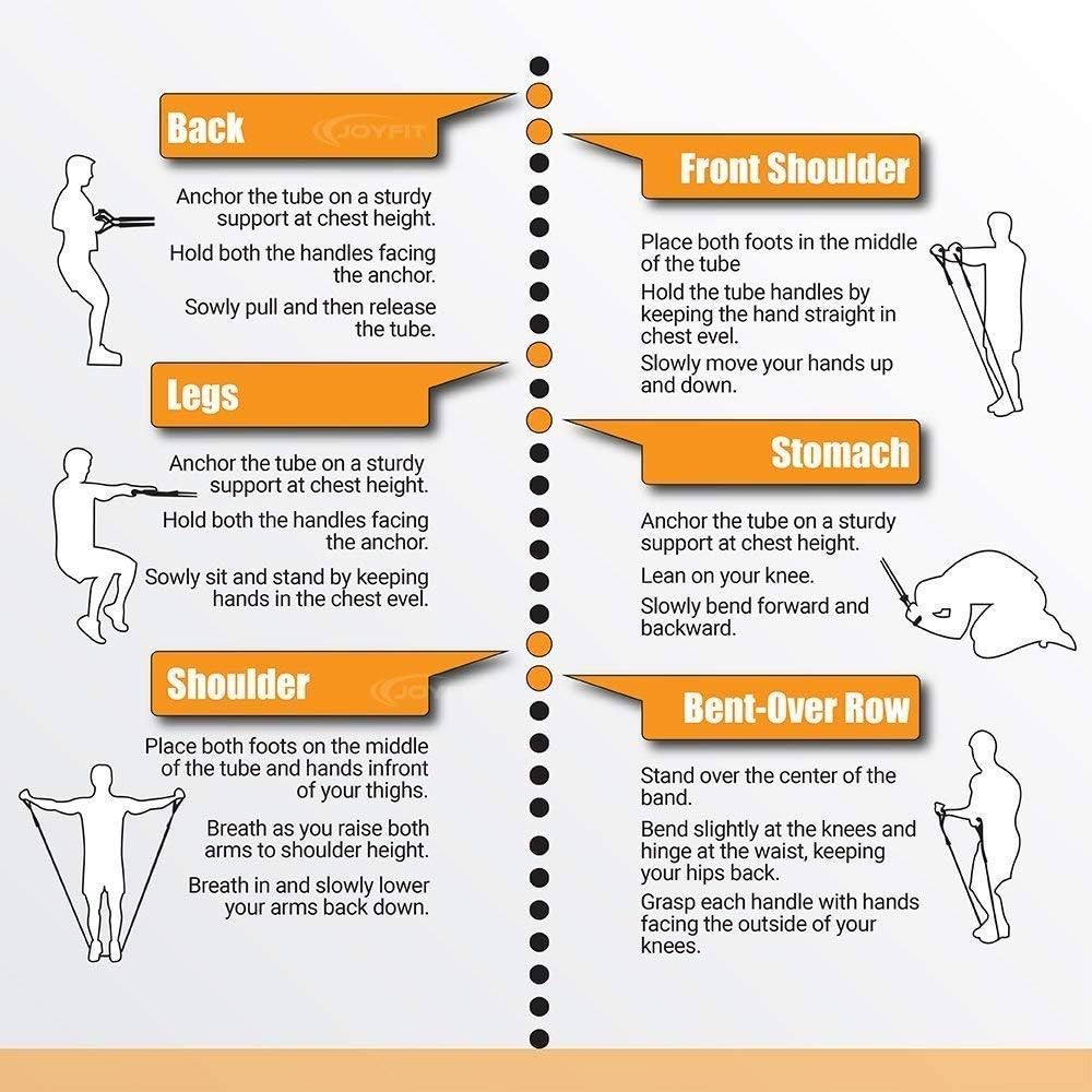 DAZIBAO® Double Toning Resistance Tube Pull Rope Elastic Rubber Exercise Band for Stretching, Workout, Home Gym and Toning with Heavy Quality D Shaped Handles with Workout Chart DAZIBAO® Double Toning Resistance Tube Pull Rope Elastic Rubber Exercise Band for Stretching, Workout, Home Gym and Toning with Heavy Quality D Shaped Handles with Workout Chart