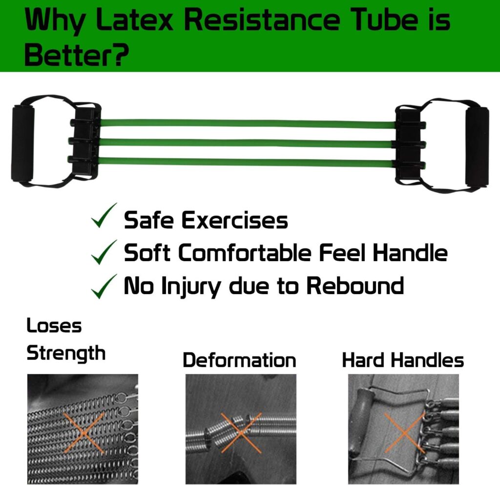 FITSY® Chest Expander Resistance Tube-PRNT FITSY® Chest Expander Resistance Tube-PRNT