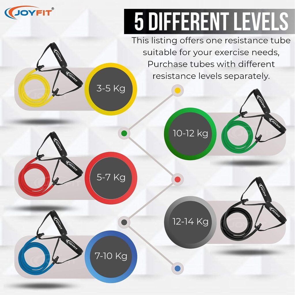 JoyFit Resistance Tube, Toning Tube with Door Anchor for Exercise, Workout JoyFit Resistance Tube, Toning Tube with Door Anchor for Exercise, Workout