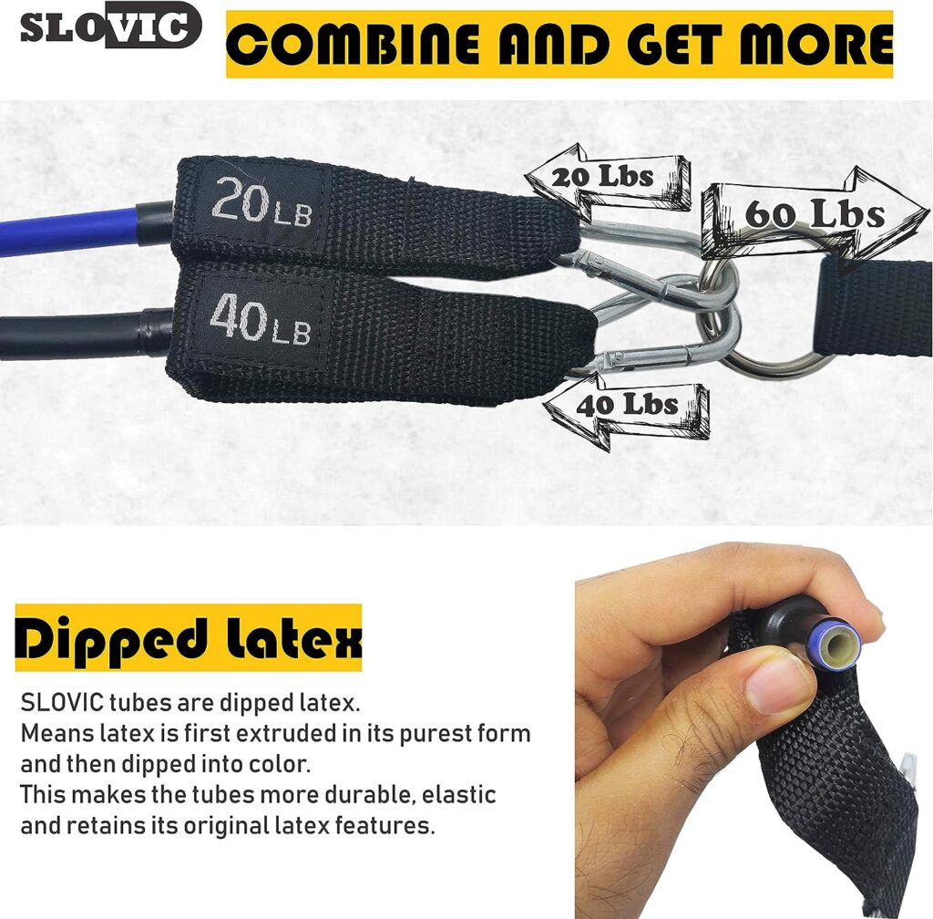 Resistance Tube by SLOVIC (1 Year Warranty) with 30+ Exercise Guide  Foam Handle, Suitable for Home and Gym for Men and Women, Multipurpose Resistance Tube Band (Black 20kg + Blue 10kg= 30kg) Resistance Tube by SLOVIC (1 Year Warranty) with 30+ Exercise Guide  Foam Handle, Suitable for Home and Gym for Men and Women, Multipurpose Resistance Tube Band (Black 20kg + Blue 10kg= 30kg)