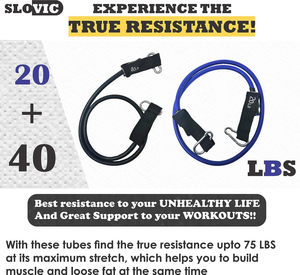 Resistance Tube by SLOVIC (1 Year Warranty) with 30+ Exercise Guide  Foam Handle, Suitable for Home and Gym for Men and Women, Multipurpose Resistance Tube Band (Black 20kg + Blue 10kg= 30kg) Resistance Tube by SLOVIC (1 Year Warranty) with 30+ Exercise Guide  Foam Handle, Suitable for Home and Gym for Men and Women, Multipurpose Resistance Tube Band (Black 20kg + Blue 10kg= 30kg)