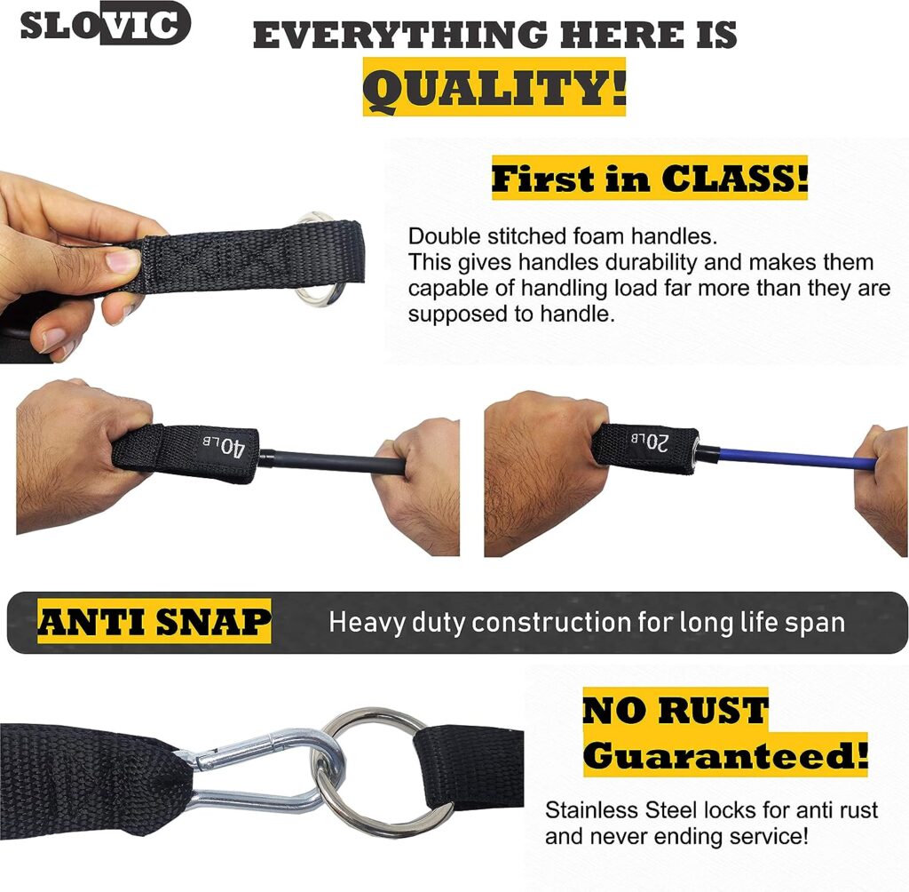 Resistance Tube by SLOVIC (1 Year Warranty) with 30+ Exercise Guide  Foam Handle, Suitable for Home and Gym for Men and Women, Multipurpose Resistance Tube Band (Black 20kg + Blue 10kg= 30kg) Resistance Tube by SLOVIC (1 Year Warranty) with 30+ Exercise Guide  Foam Handle, Suitable for Home and Gym for Men and Women, Multipurpose Resistance Tube Band (Black 20kg + Blue 10kg= 30kg)