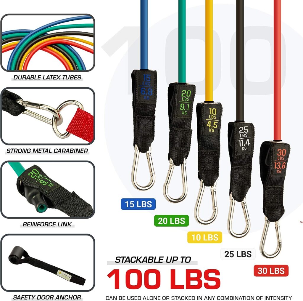 SOLARA Unbreakable Resistance Band for Exercise (11pc)| 100% Natural Latex Fitness Resistance Tube | Resistance Bands for Workout for Men  Women | eBook, Videos SOLARA Unbreakable Resistance Band for Exercise (11pc)| 100% Natural Latex Fitness Resistance Tube | Resistance Bands for Workout for Men  Women | eBook, Videos