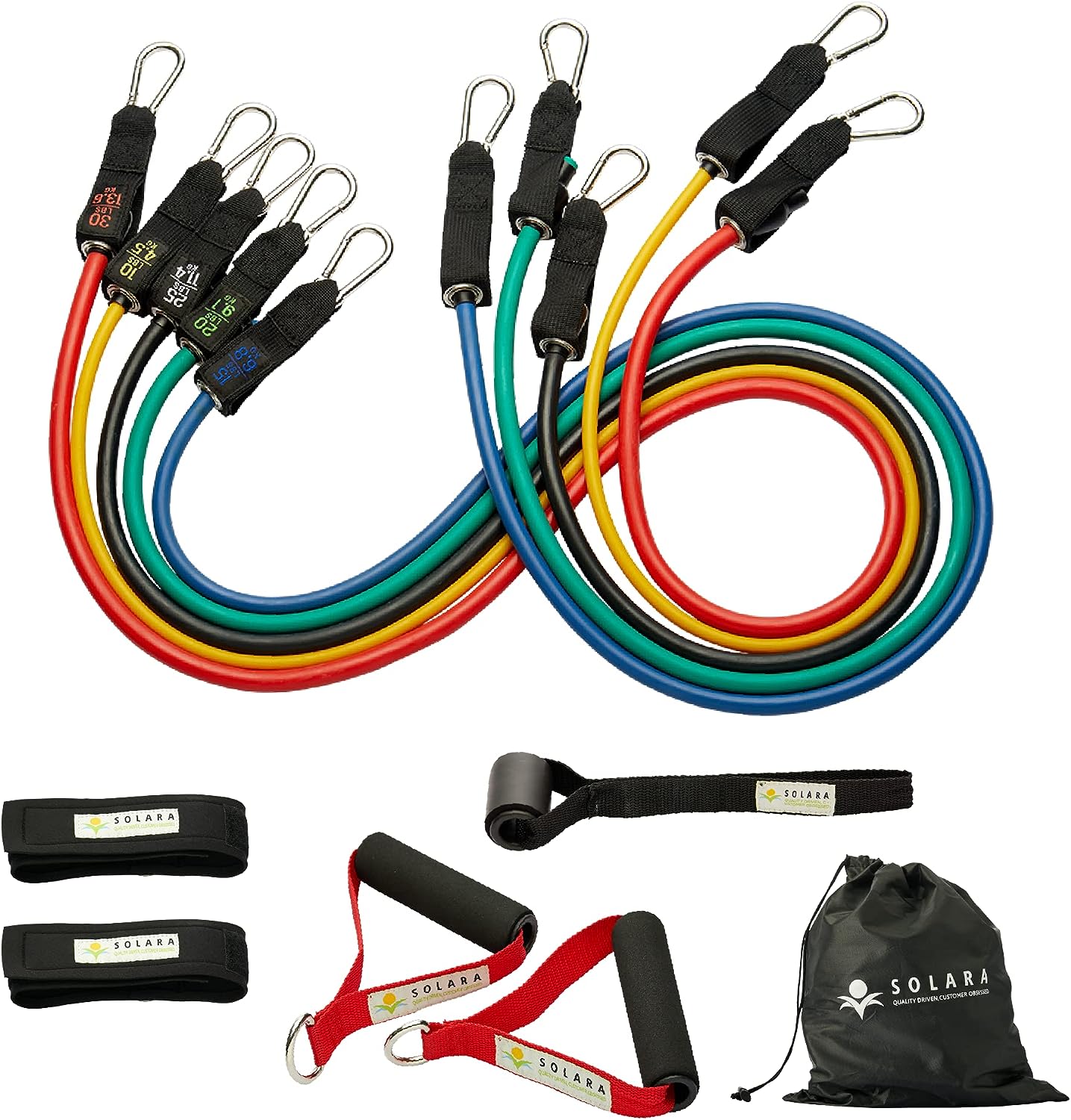 SOLARA Unbreakable Resistance Band review