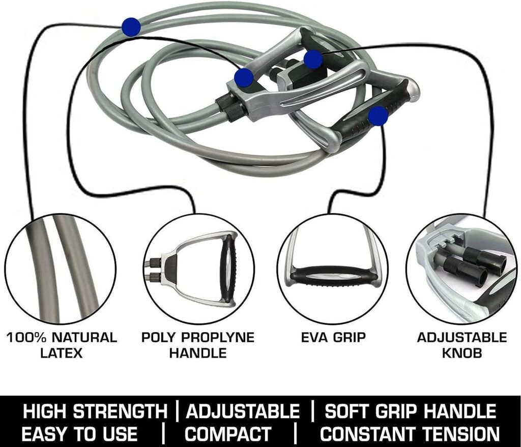 SP TechoWorld Toning Tube Double Band, Double Toning Tube Pull Rope Elastic Resistance Bands Fitness Rope Rubber Bands for Fitness Exercise Double Resistance Tube SP TechoWorld Toning Tube Double Band, Double Toning Tube Pull Rope Elastic Resistance Bands Fitness Rope Rubber Bands for Fitness Exercise Double Resistance Tube