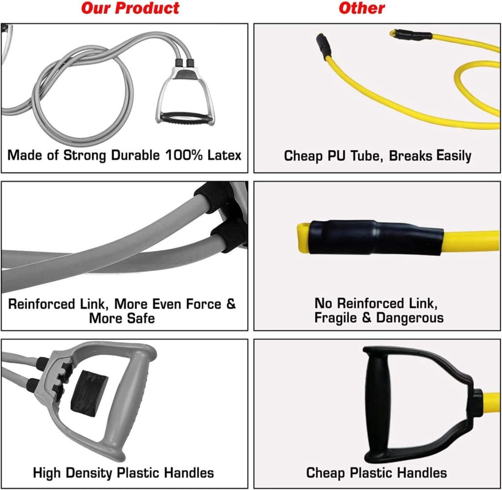 SP TechoWorld Toning Tube Double Band, Double Toning Tube Pull Rope Elastic Resistance Bands Fitness Rope Rubber Bands for Fitness Exercise Double Resistance Tube SP TechoWorld Toning Tube Double Band, Double Toning Tube Pull Rope Elastic Resistance Bands Fitness Rope Rubber Bands for Fitness Exercise Double Resistance Tube