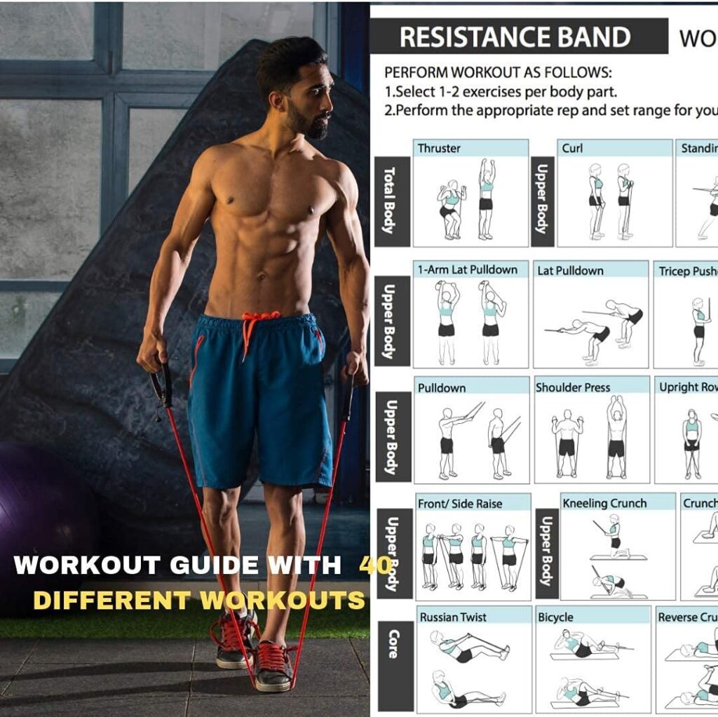 Tressca Resistance Tube with Door Anchor, 1.4 Meter Extra Long, Includes Workout Poster with 40 Workouts, Perfect for Muscle Building, Resistance Training, Home Workouts, Tressca Resistance Tube with Door Anchor, 1.4 Meter Extra Long, Includes Workout Poster with 40 Workouts, Perfect for Muscle Building, Resistance Training, Home Workouts,